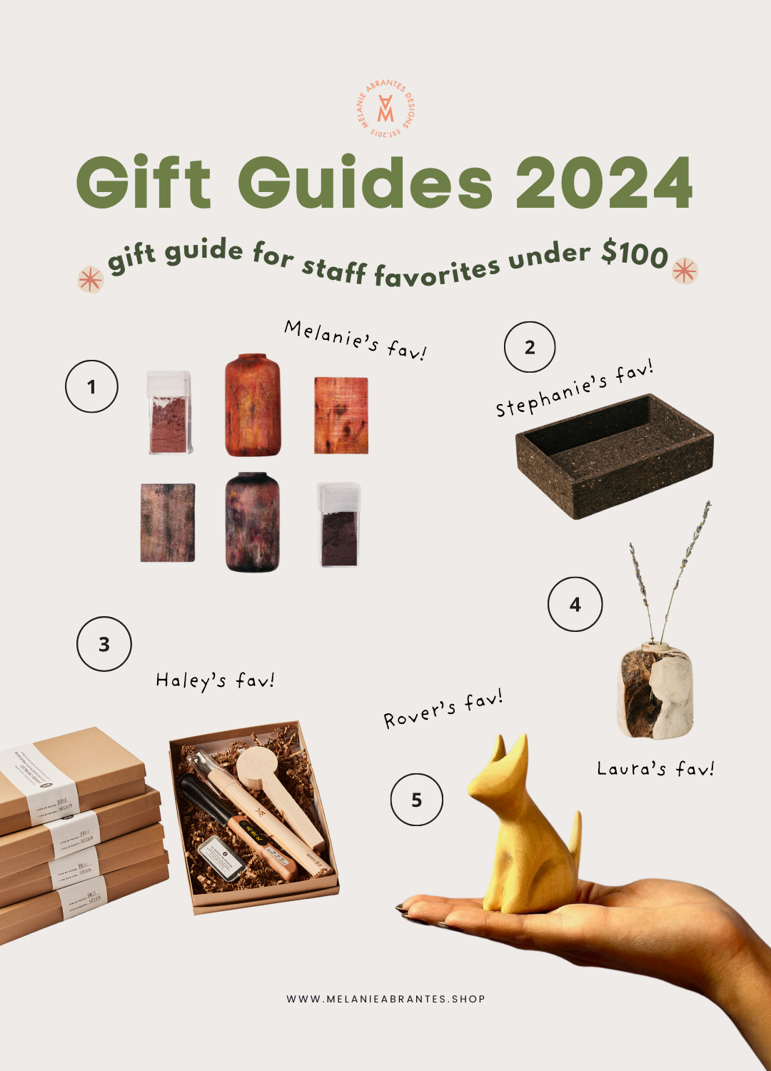 Holiday Gift Guides Pt 3: Cooking & Staff Favs